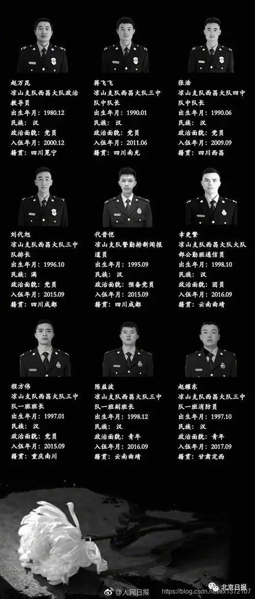 30位烈士葬身火海请记住英雄的名字