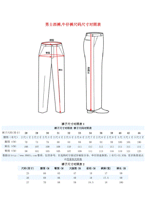 裤子尺码对照表尺寸表