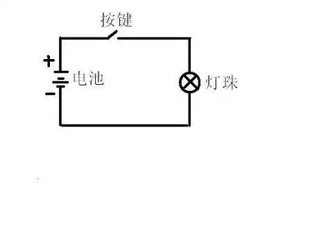 请画出4-11中手电筒的电路图
