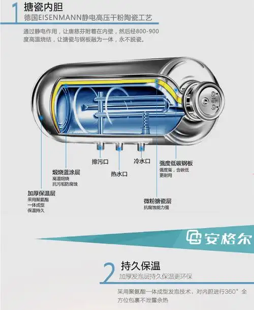 安格尔 电热水器勇士40l50l60l80l家用储水式单内胆圆桶电热水器 白色