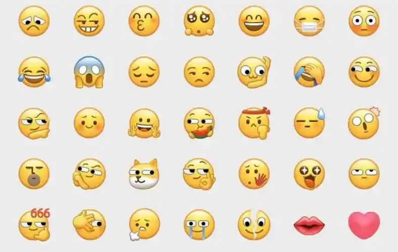 2021年度最常用的表情符号,第一是..._意思_emoji_英语