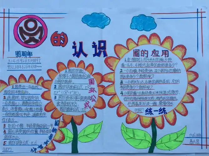 六年级圆面积的手抄报六年级手抄报