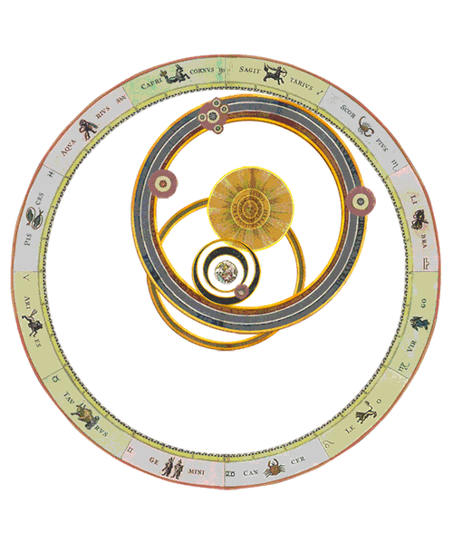 解读授时因子与授时历与阴阳五行关系