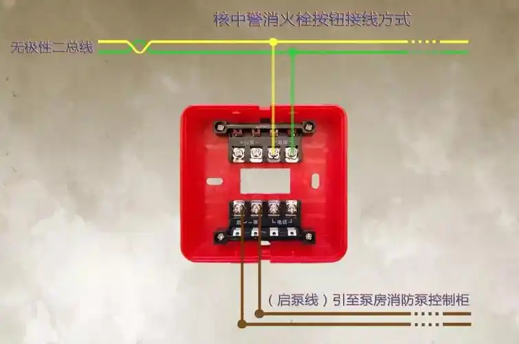 手报按钮底座(hj9500n)接线示意图:2,接线