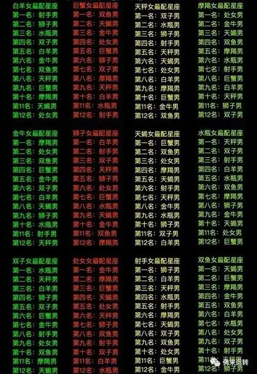 十二星座运势解读-2020年4月19日-4月26日