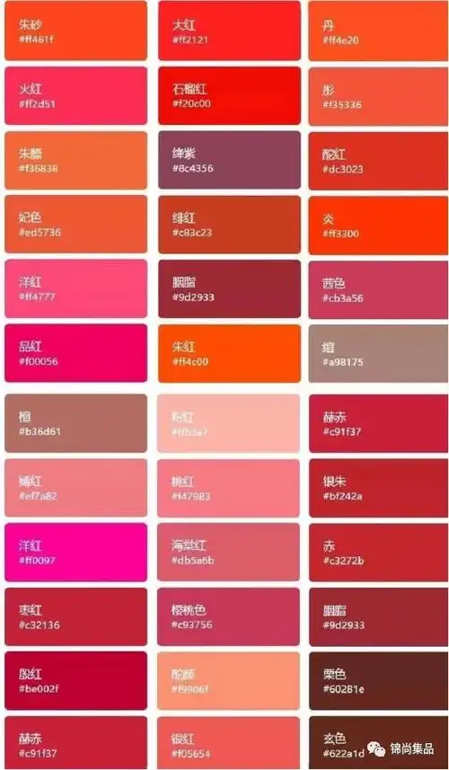 传承千年的中式文化中,红色代表着喜庆,祥和,寓意美好,在众多颜色中