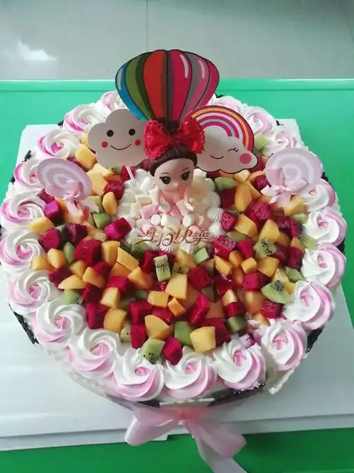 祝王艺璇小美女生日快乐