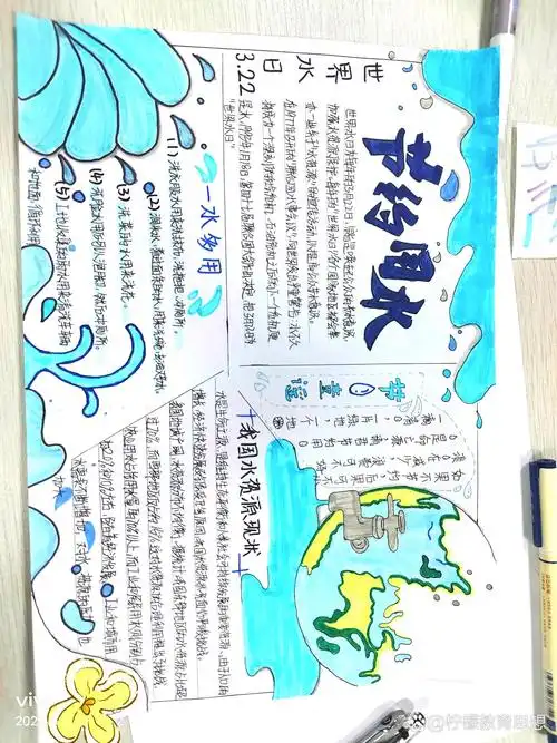 3月22日"世界水日"手抄报