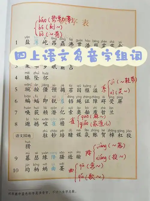 期末复习之四上语文多音字组词超全