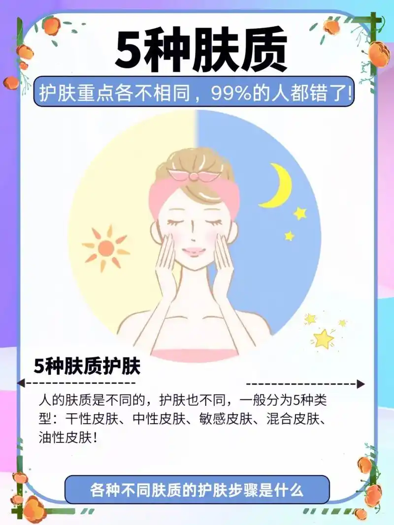 不同肌肤护理方法 #皮肤管理 #干皮 #油皮 #敏感肌 - 抖音