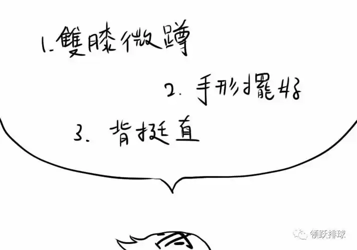 第一次姿势正确!