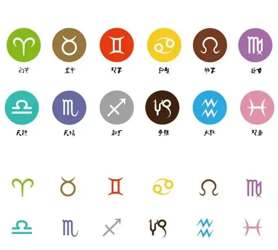 十二星座的标志,哪些是轴对称图形?请写出全部正确答案!