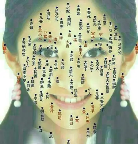 女人鼻子下面偏右点有个痣,能弄掉吗