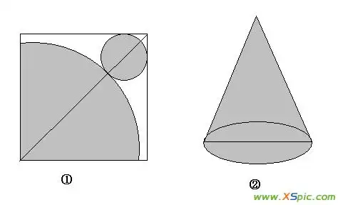 为40cm的正方形铁皮上剪下一个圆和扇形 使之恰好围成一个圆锥模型,求