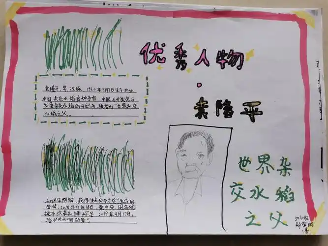 "优秀人物"手抄报(504班20201025)