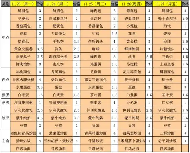 23-11.27】新一周菜单来啦!
