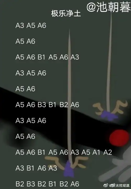 光遇极乐净土简谱-极乐净土钢琴谱竖琴图片分享-燕鹿手游网