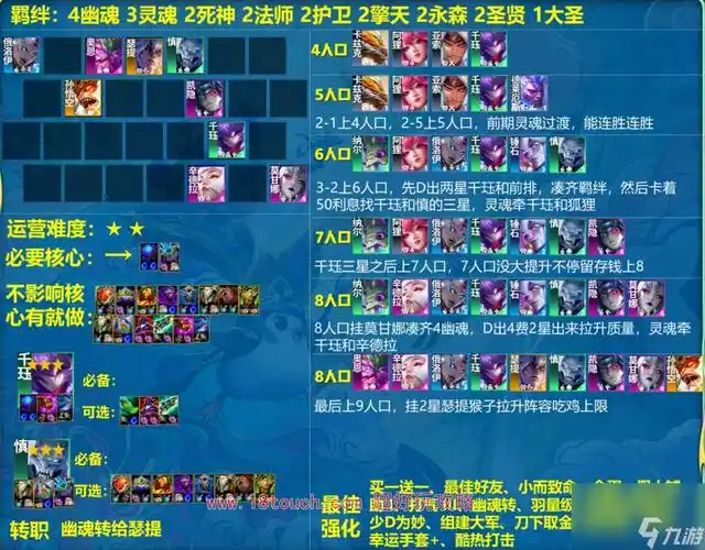 云顶之弈s11幽魂千珏阵容运营攻略