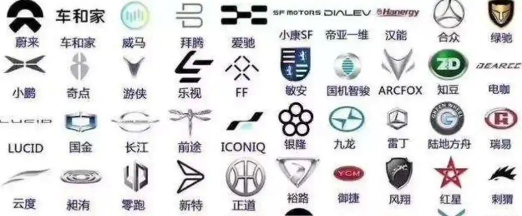 新能源2023-11-27008车标的是什么车 1,符号8是宾利.