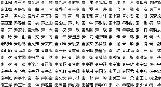 姓名查询刘姿仪名字打分(姓名测试打分解析)-卜安居