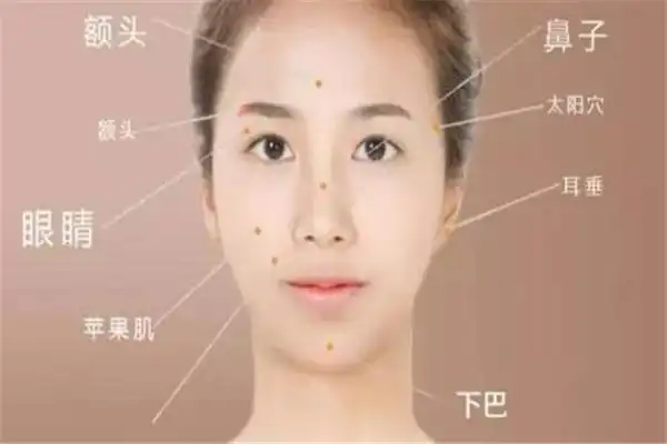 八大苦命女人面相 这几种面相运势坎坷可能运气不太好_探秘志手机版