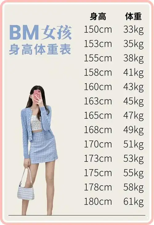 55岁巩俐身材被嘲圆润,以瘦为美,正在谋杀当代女性