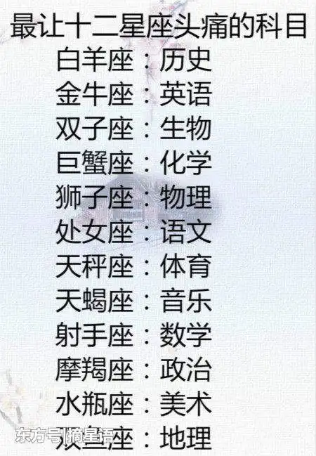 射手座著名的历史人物 十二星座与历史人物