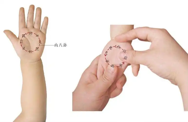 小儿呕吐推拿手法图示小儿呕吐按摩图解小儿呕吐按摩手法乐哈健康网