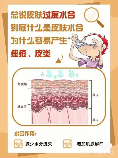 7215护肤科普 什么是皮肤过度水合71有何危害71