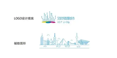 智慧城市标志|平面|字体/字形|左手牵右手hpy - 原创作品 - 站酷 (zco