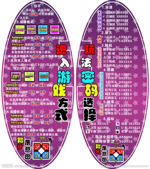 跳舞机游戏玩法图片