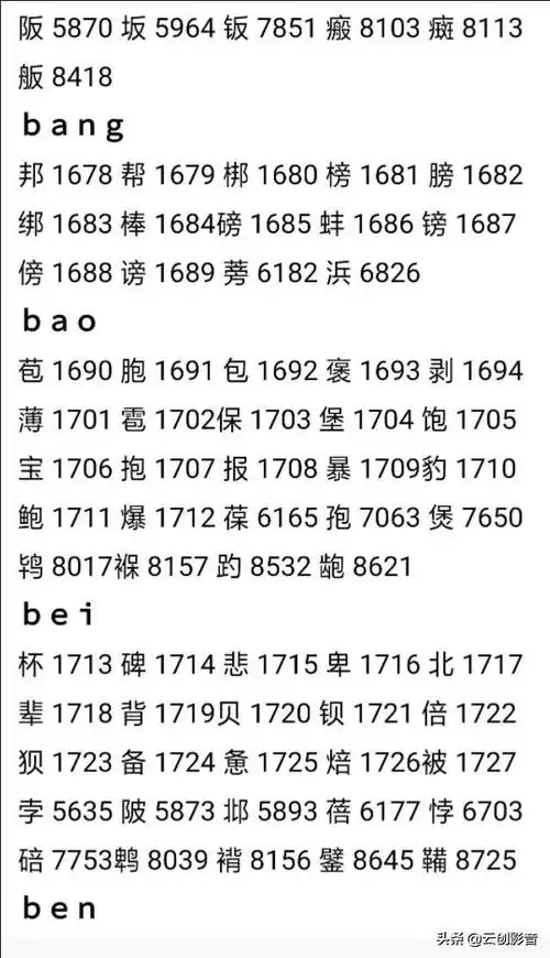 a5,本汉字代码表摘自《字符集和信息编码 国家标准汇编》,(中国标准