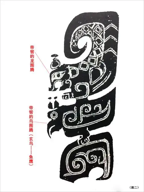 "妇好墓"(37)61殷商图腾的由来和传承_手机搜狐网