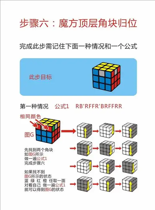 更新图文三阶基础图文视频教程