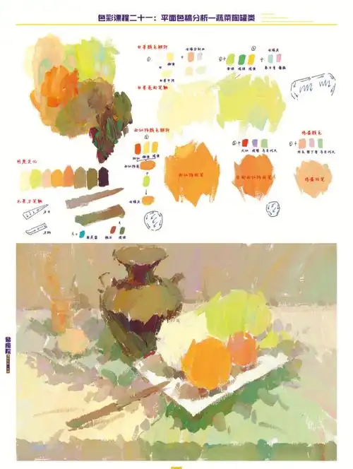 色彩色调框架步骤图笔触及调色方法