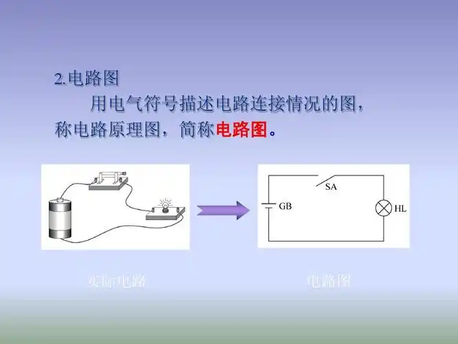电路基础知识 第4页 (共37页,当前第4页) 你可能喜欢 看懂电路图 接触