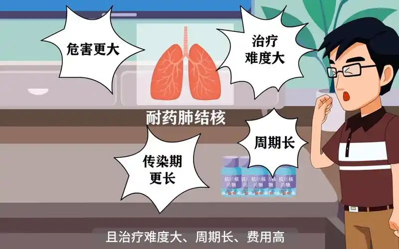 惠州市职防院参赛作品:耐多药肺结核患者治疗路上的暖色调