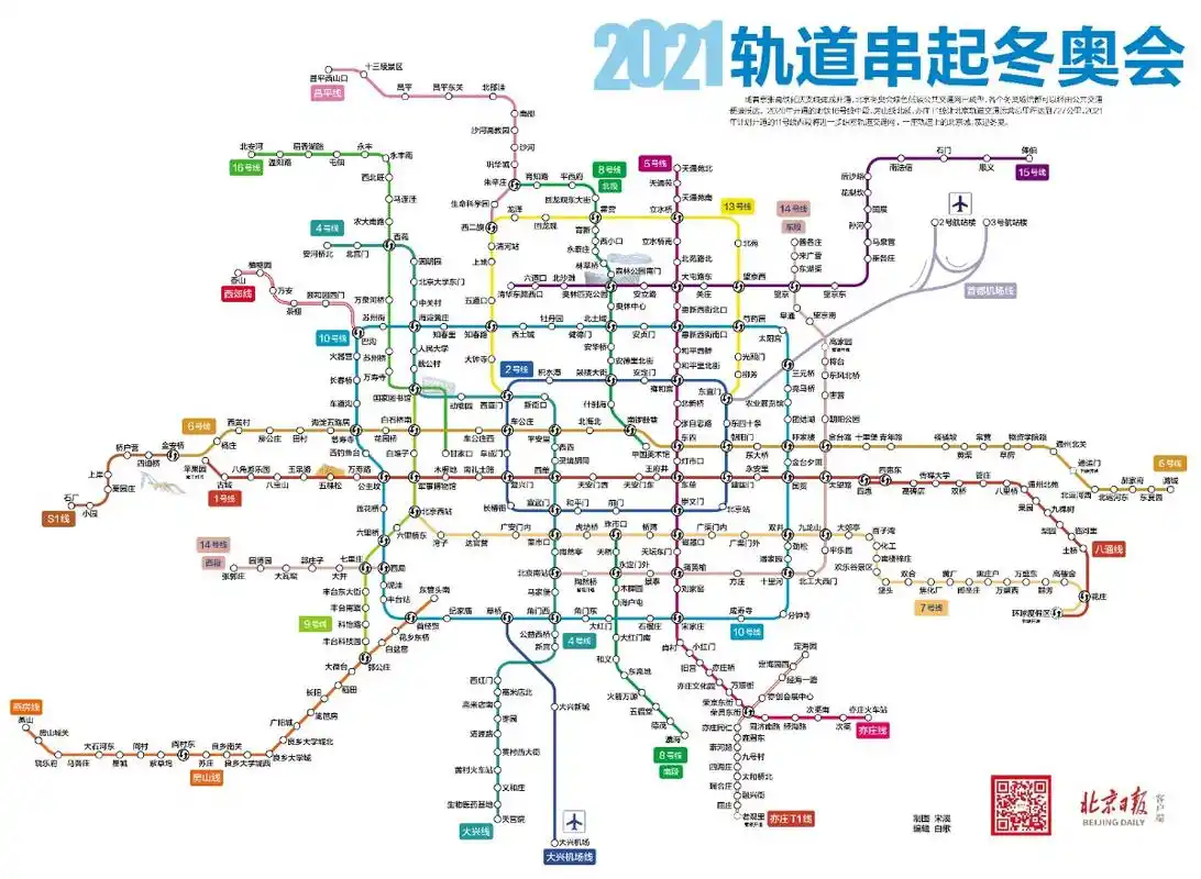 北京这些新地铁,新铁路,新公路,带我们通往2021年