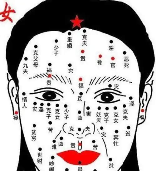 女人痣长哪里最有福气女人10处有痣是富贵痣