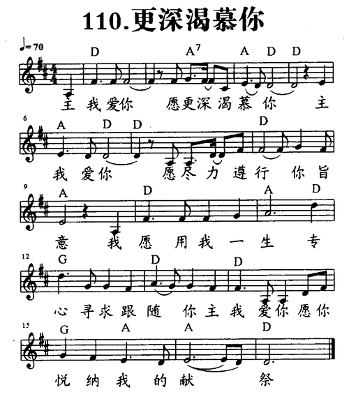 "就可以下载该歌谱了!