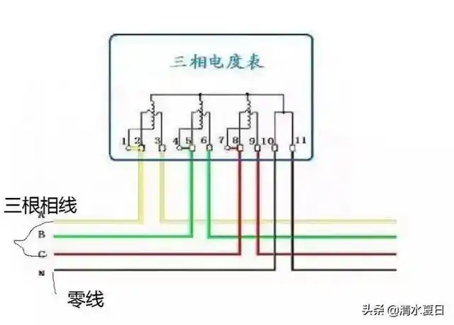 怎样把三相电接出条220v的家照明电? - 石塘网