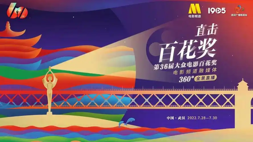 直击百花奖第36届大众电影百花奖360全景直播