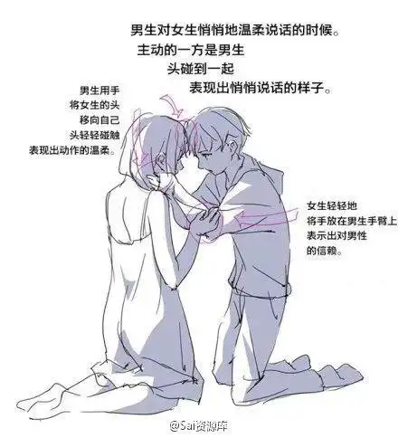 在动漫 中,两个恋人在一起的时候绘画表现恋人的动态参考资料,简单