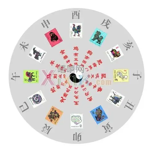 五行生肖八卦图