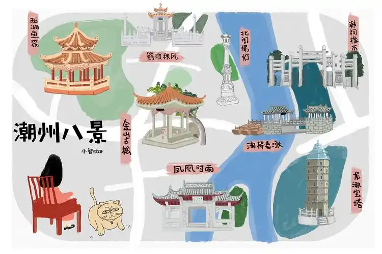小智star ▏潮州外八景手绘地图