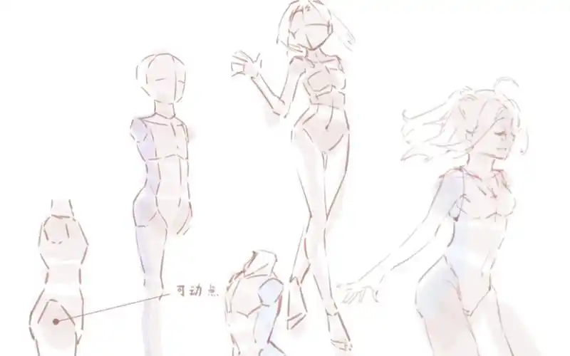 【人体侧面体块画法】非常简单!_哔哩哔哩_bilibili