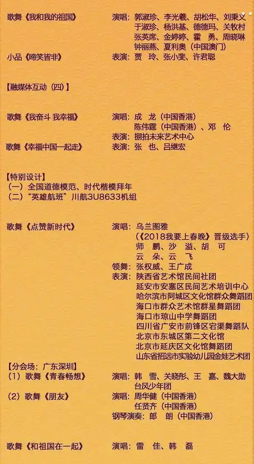 2019春晚节目单确定岳云鹏孙越相声开场baby分会场大秀歌舞