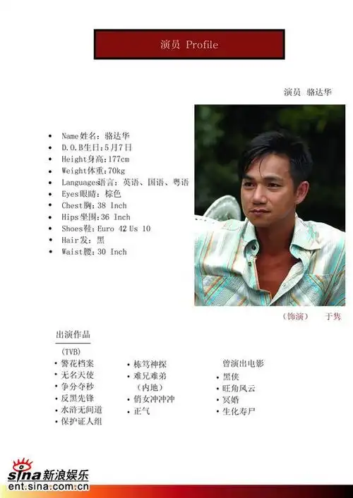 资料图片电视剧迷路演员简介骆达华