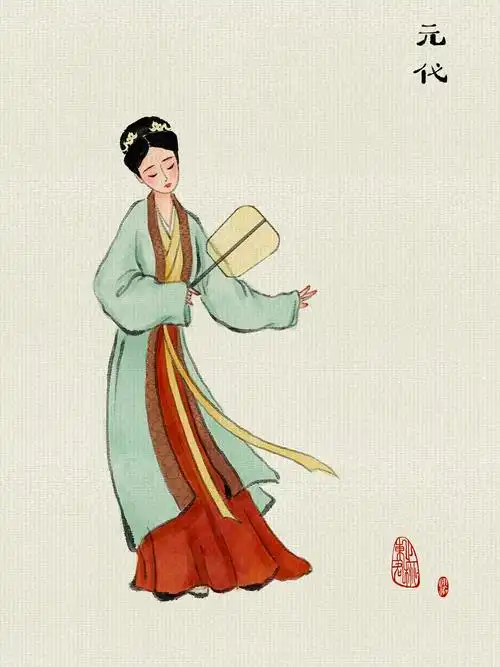 古风 国画人物 装束复原 -汉民族历朝代服饰