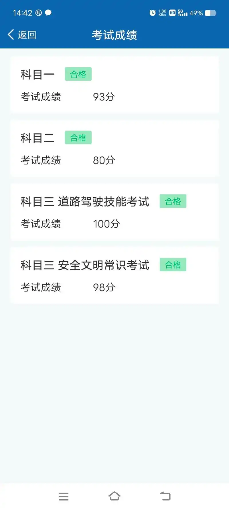 成绩合格,请回中心打印成绩单.